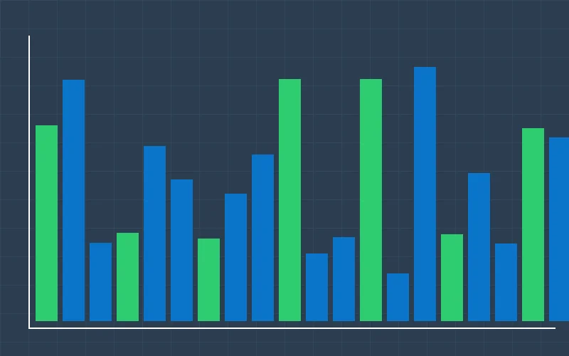 香港六合彩最近100期最热号码与最冷号码柱状图对比分析