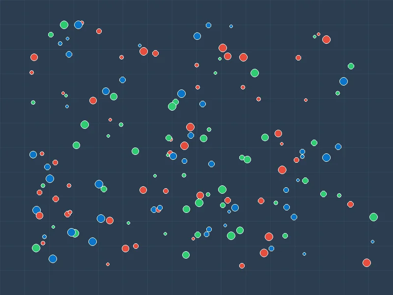 香港六合彩贝叶斯模型先验与后验概率分布对比散点图