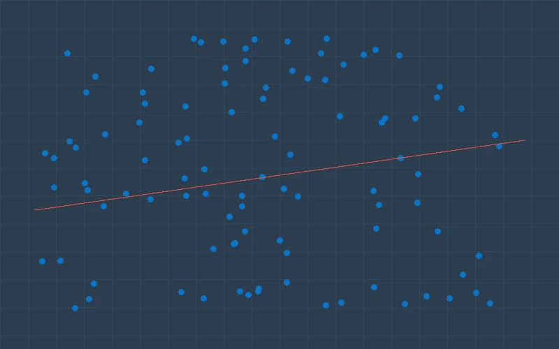 用K-Means聚类分析香港六合彩号码组合封面图