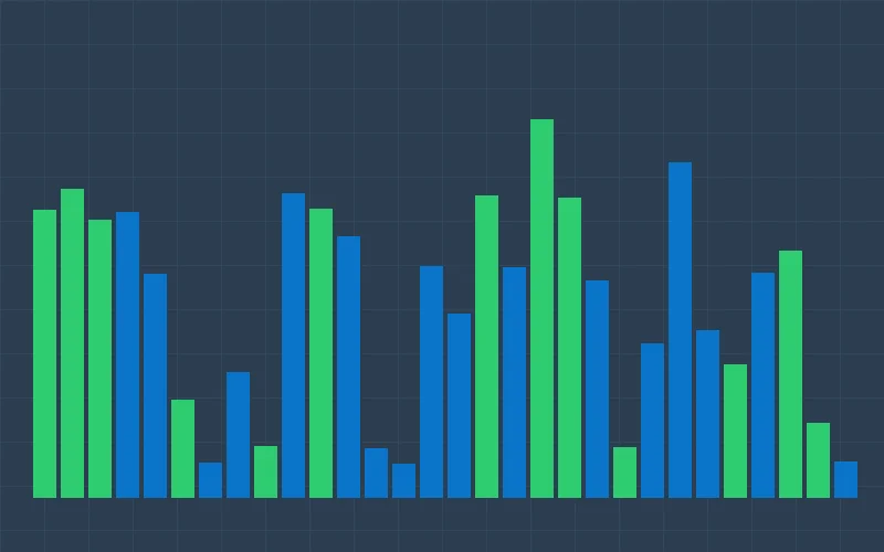 香港六合彩不同冷热号投注策略的多维度性能雷达图