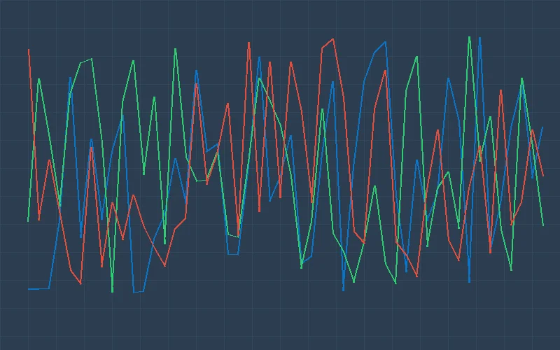 香港六合彩高遗漏值号码的历史遗漏值变化趋势