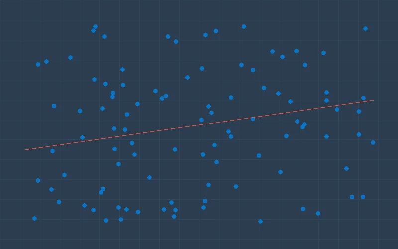 香港六合彩奇偶比随期号变化的时间序列走势图