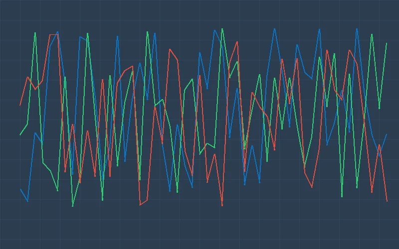 香港六合彩和值区间分布柱状图统计